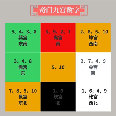 数字对应五行|数字五行是什么？认识数字五行配对和属性